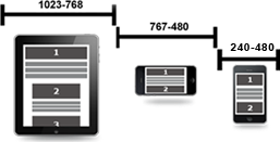 responsive web designing